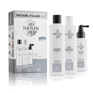 NIOXIN-System 1 Scalp Treatment-100ml